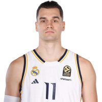 Mario Hezonja
