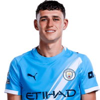 Phil Foden