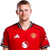 Matthijs de Ligt