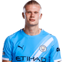Erling Haaland