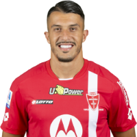 Dany Carvalho