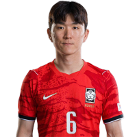 In-beom Hwang