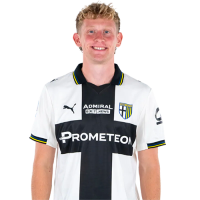 Oliver Sørensen