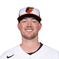 Kyle Bradish