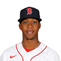 Brayan Bello