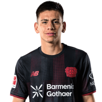 Claudio Echeverri