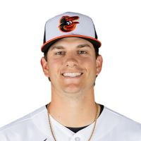 Coby Mayo