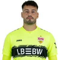Stefan Drljaca