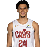 Tyrese Proctor